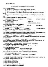 Bài tập về thành phần nguyên tử